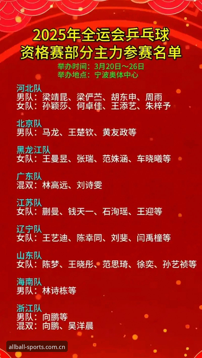 有球体育直播软件 有球体育直播软件2025年最新动态:技术架构与用户体验深度评测