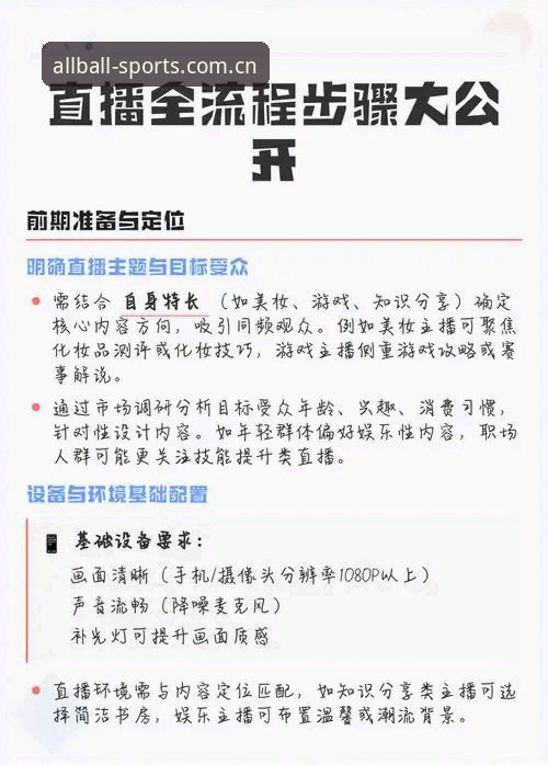 有球体育全站安装实用指南：从下载到高清直播的关键步骤