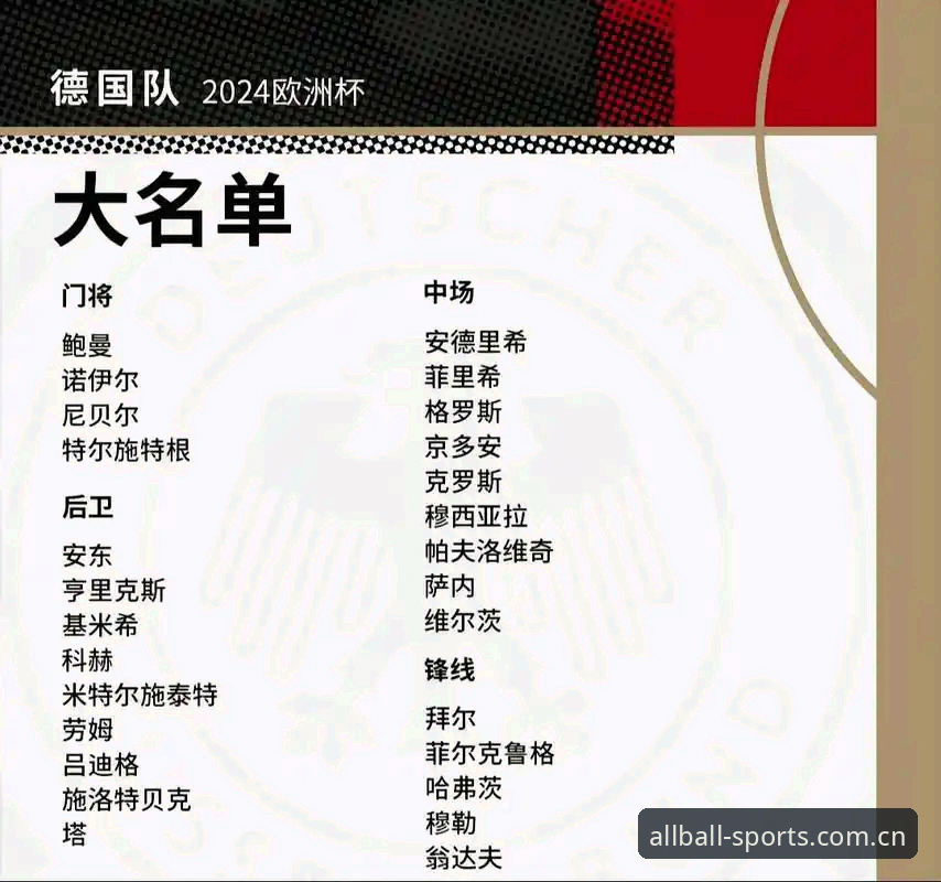 有球体育怎么样怎么下载 德国队世界杯大名单解读:在有球体育全站的观赛体验与新手入门指南